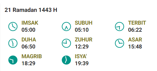 Jadwal Buka Ambon