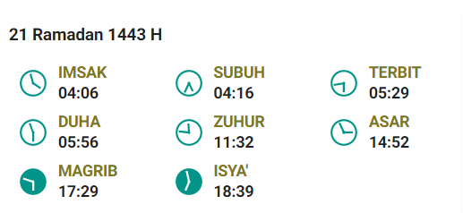 Jadwal Buka Mojokerto