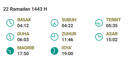 Jadwal Buka Singkawang