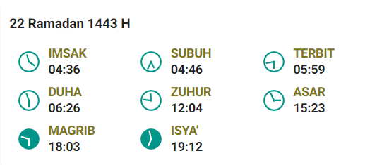 Jadwal Buka Makassar