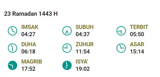 Jadwal Imsak Jakarta