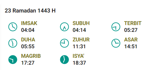Jadwal Imsak Surabaya