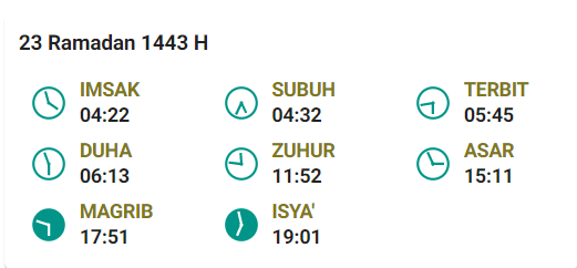 Jadwal Buka Kendari
