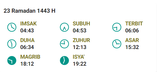 Jadwal Buka Bengkulu