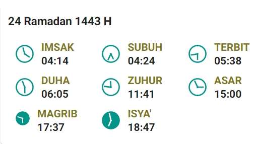 Jadwal Imsak Magelang