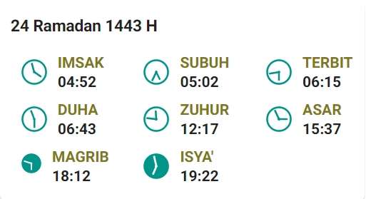 Jadwal Buka Mataram