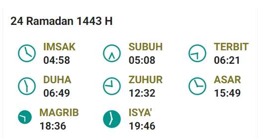 Jadwal Buka Ternate