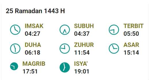 Jadwal Imsak Jakarta