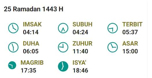 Jadwal Buka Yogyakarta