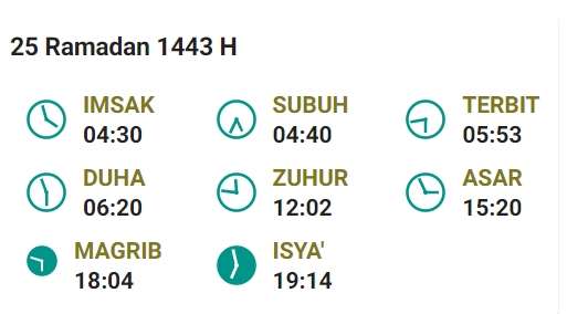 Jadwal Buka Palu
