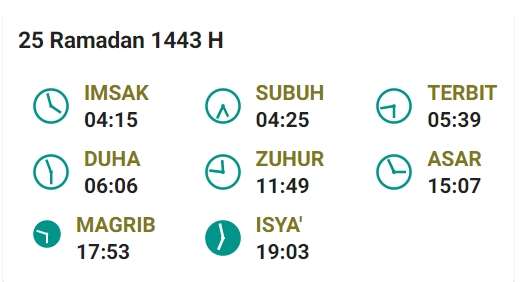Jadwal Buka Gorontalo