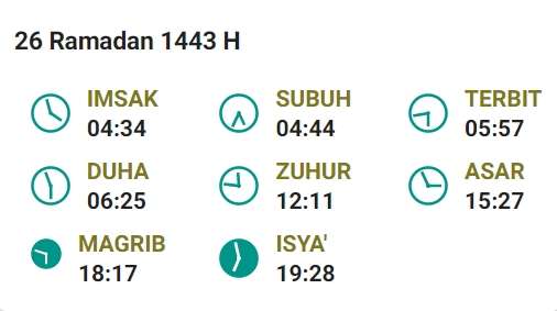 Jadwal Imsak Tarakan