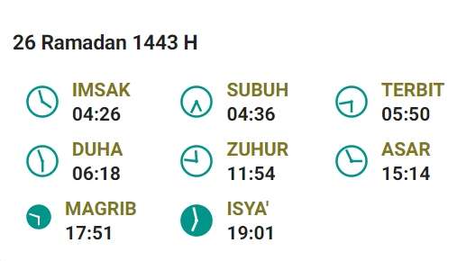 Jadwal Buka Jakarta