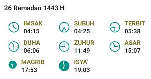 Jadwal Buka Gorontalo