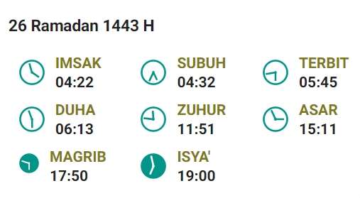 Jadwal Buka Kendari