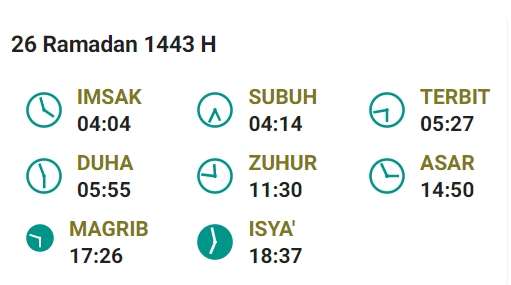 Jadwal Buka Surabaya