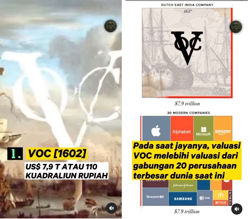 Perusahaan Paling Kaya