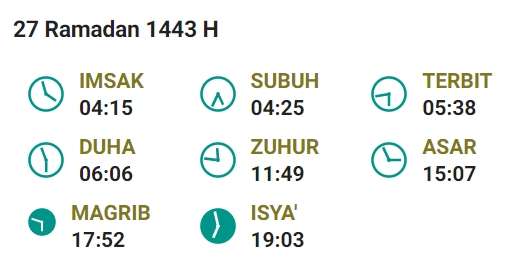 Jadwal Buka Gorontalo