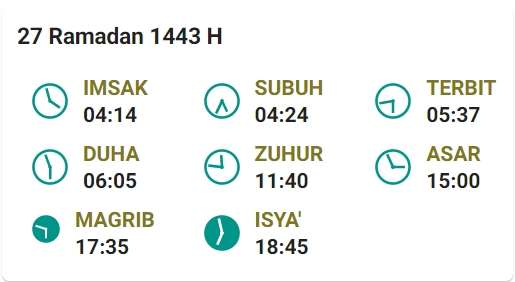 Jadwal Buka Yogyakarta