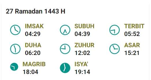 Jadwal Buka Palu
