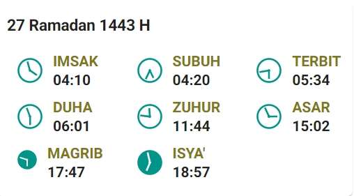 Jadwal Buka Pontianak