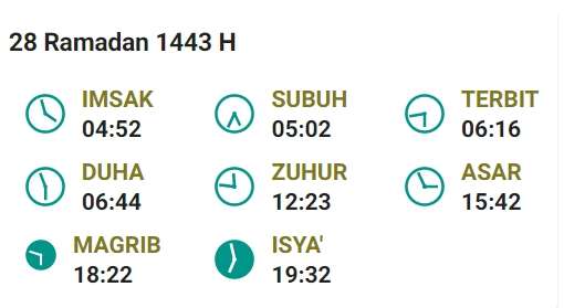 Jadwal Buka Banjarmasin