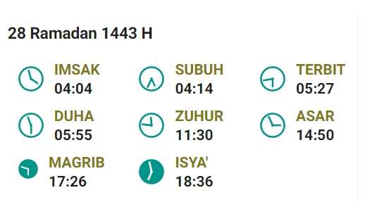 Jadwal Buka Surabaya