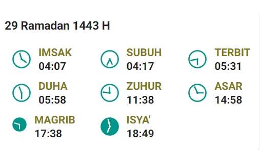 Jadwal Buka Bandar Lampung