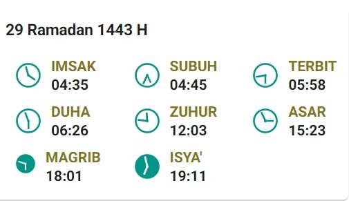 Jadwal Buka Jayapura