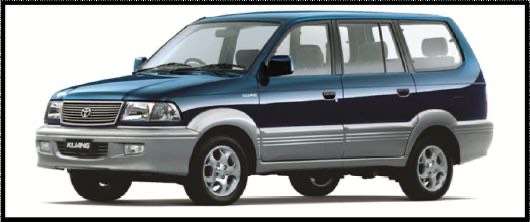 Evolusi Toyota Kijang