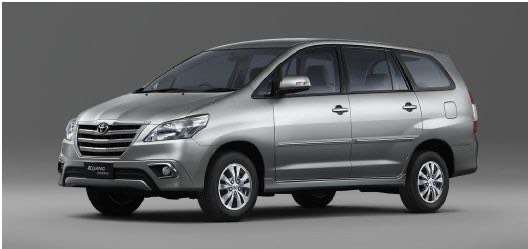 Evolusi Toyota Kijang