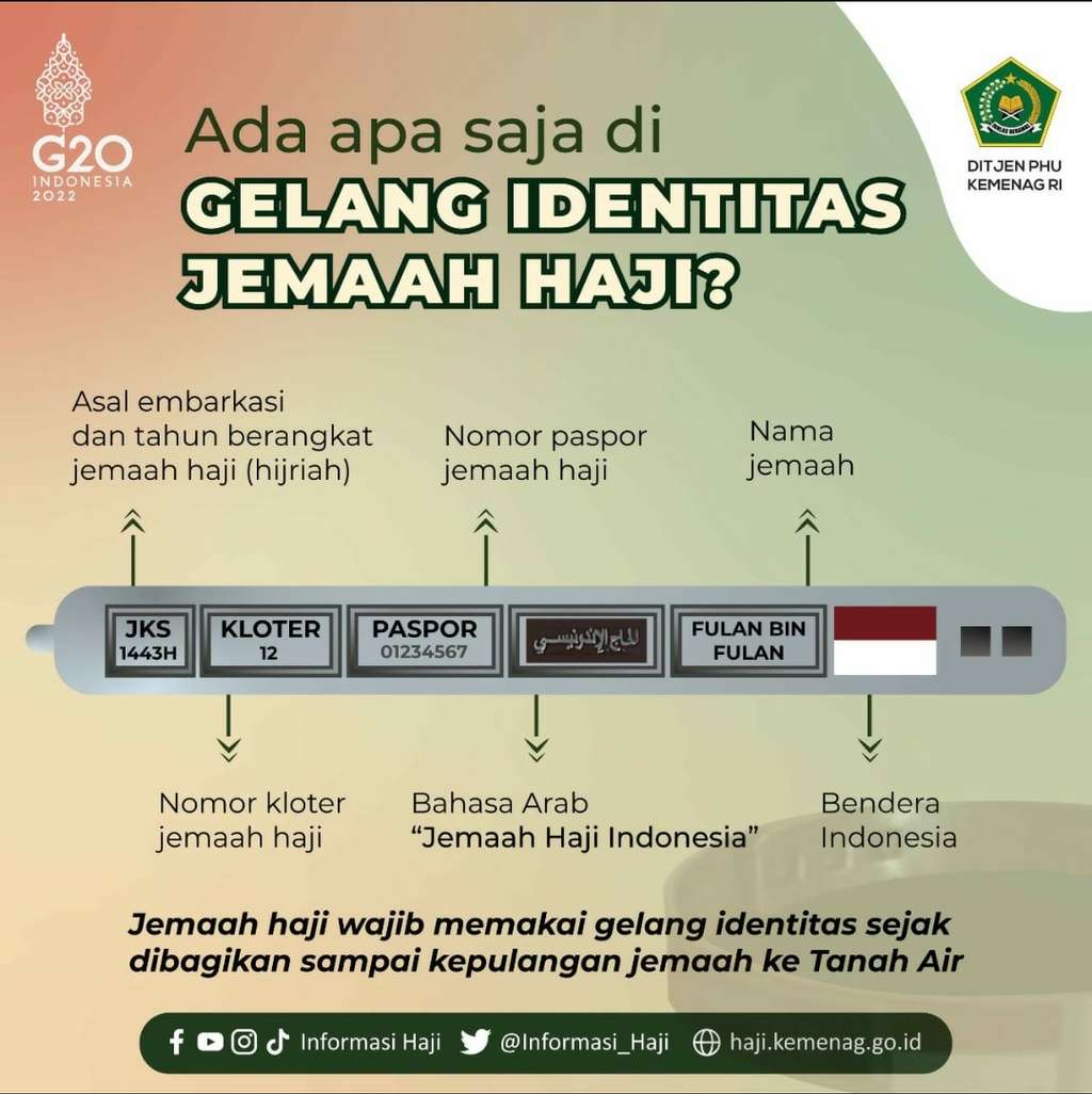 Gelang jemaah haji