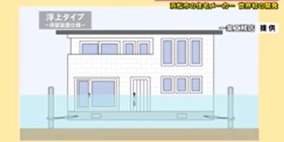 Desain Rumah Tahan Banjir.