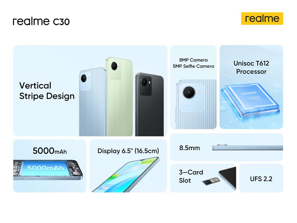 realme C30