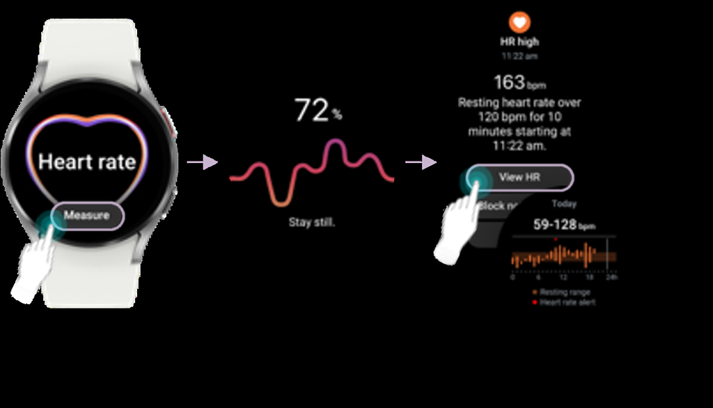 Tahapan dalam mengukur detak jantung pada Galaxy Watch5