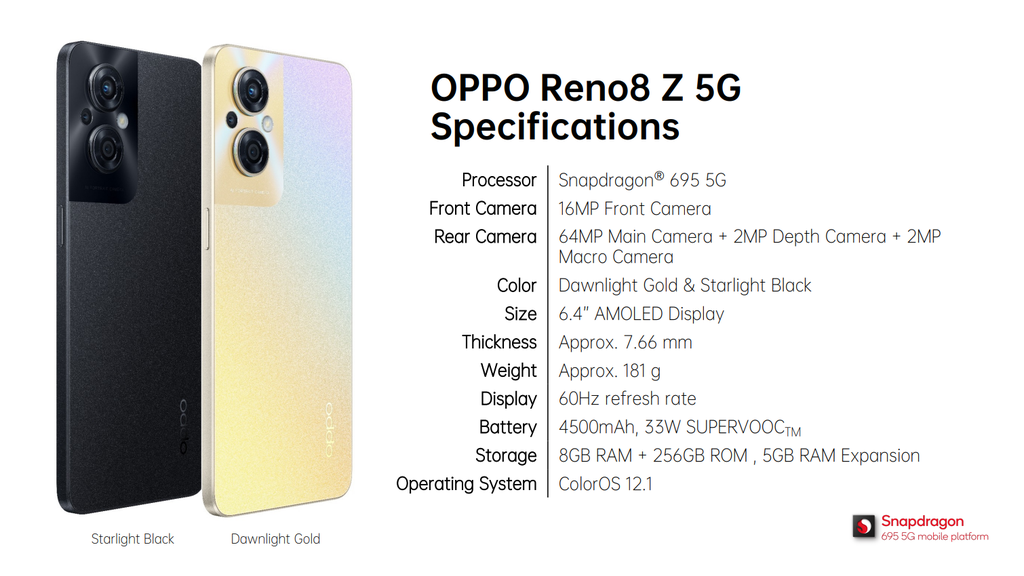 OPPO Reno8 Z 5G