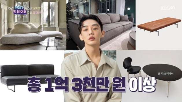 Yoo Ah In