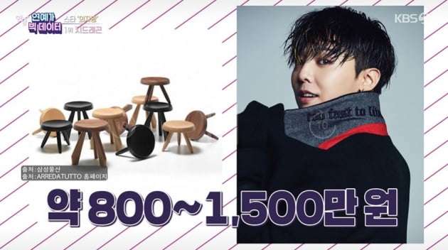 G Dragon