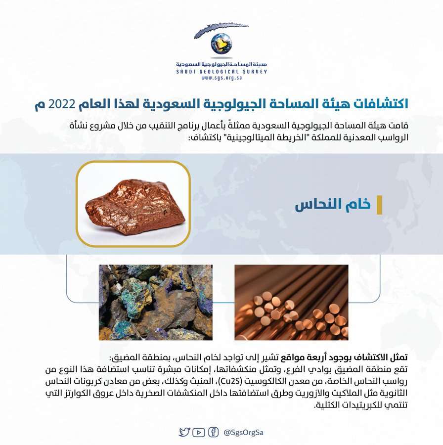 harta karun arab saudi