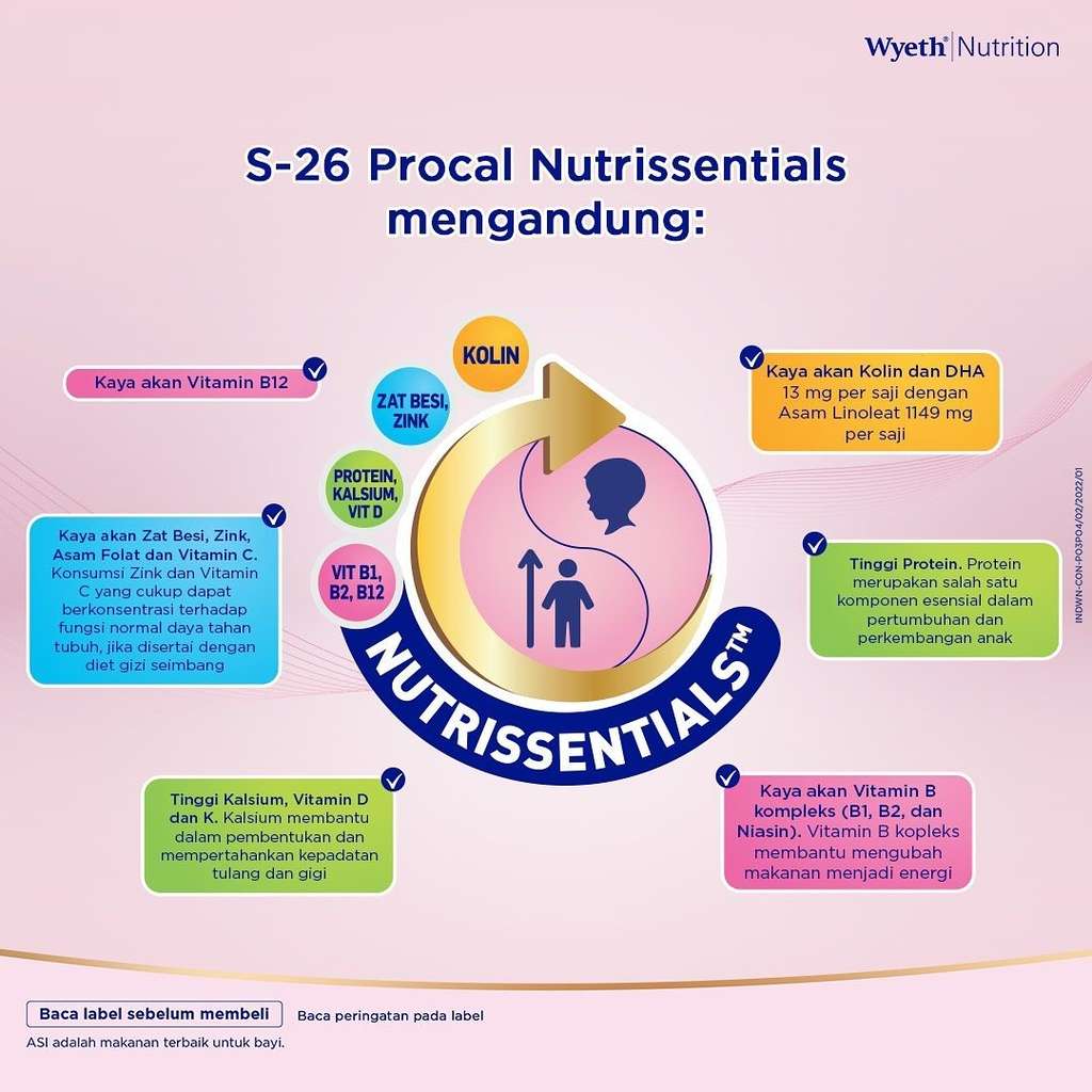 3 Indikator Si Kecil telah Menemukan Bakat dan Hobinya di Usia Balita