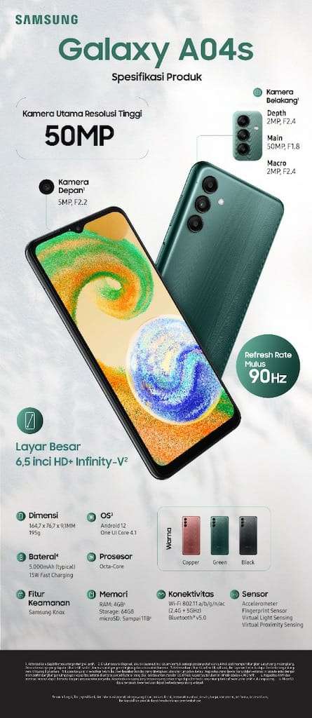 Samsung Galaxy A04s