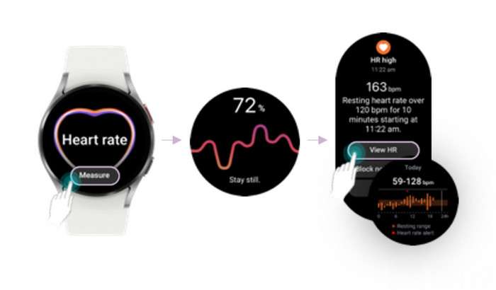 Fitur lari di Galaxy Watch5
