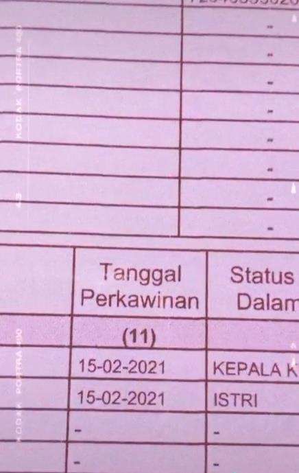 Viral sepasang pengantin lahir di tanggal yang sama.