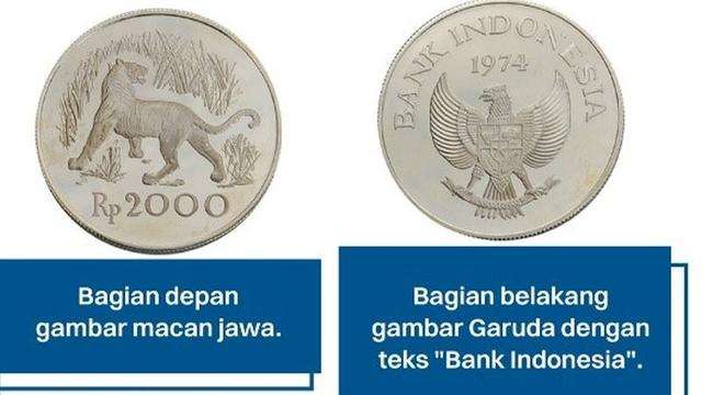 Koin Rp2000