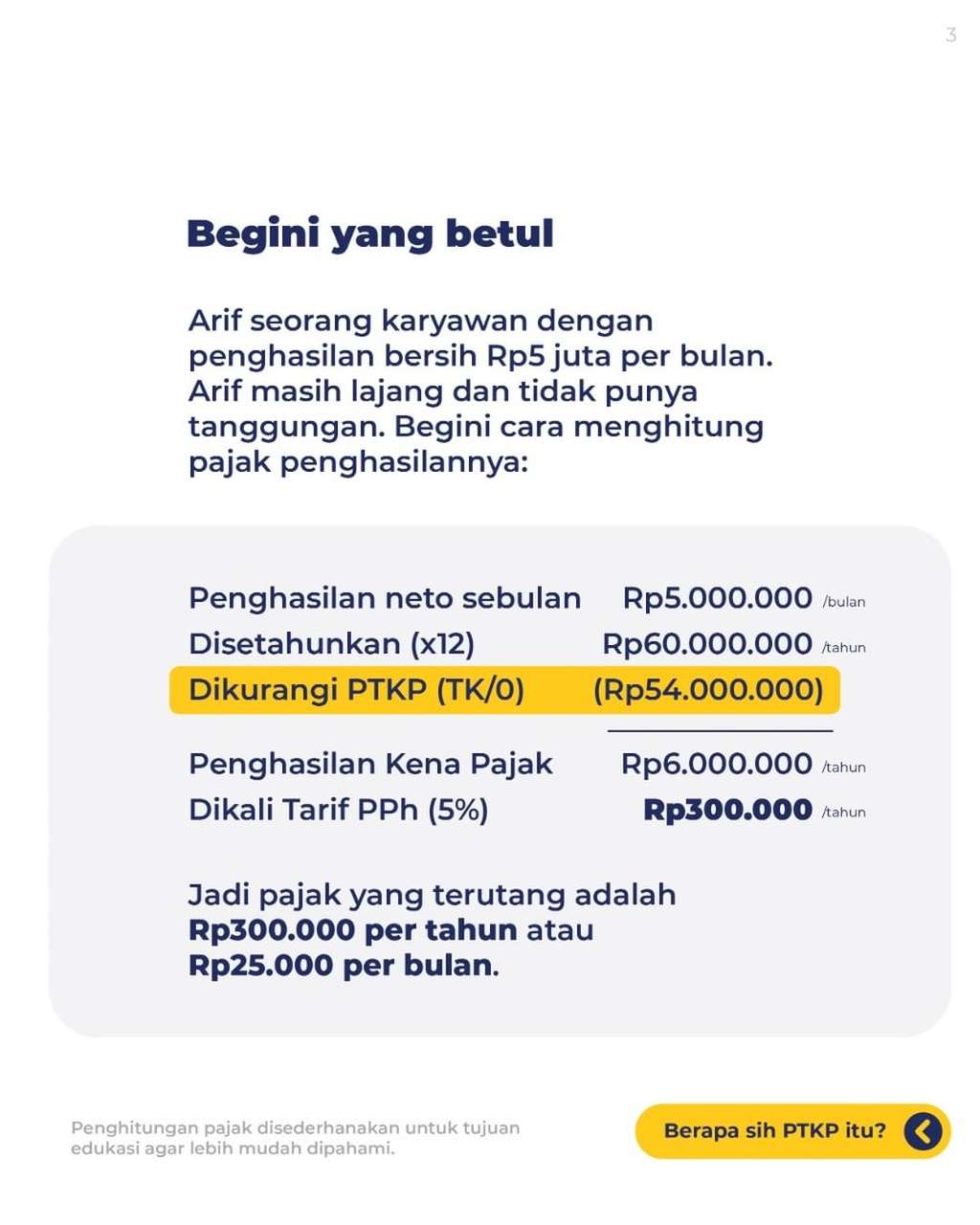 penghitungan pajak