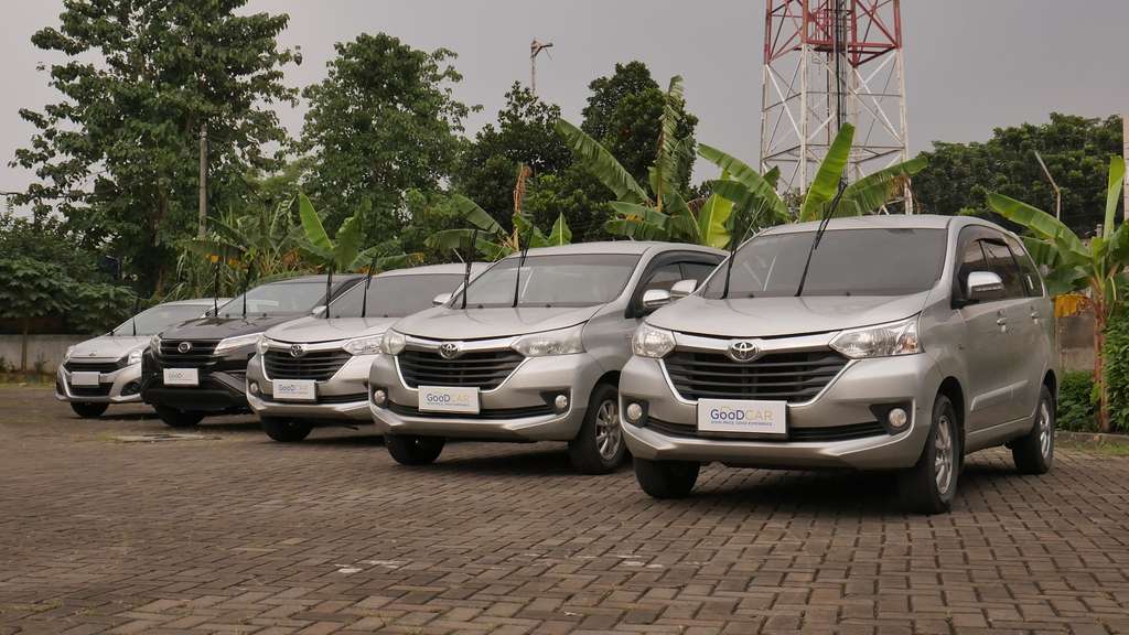 Goodcar.id