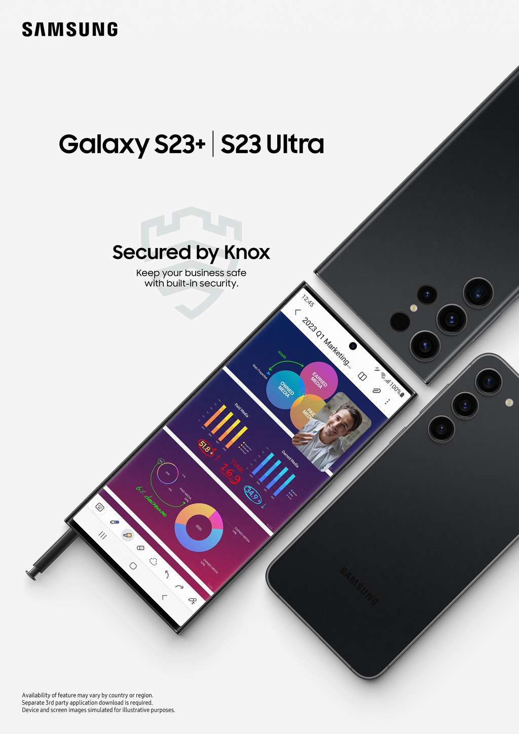Samsung Galaxy S23 Series 5G