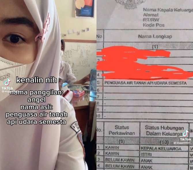 Nama Unik Orang Indonesia