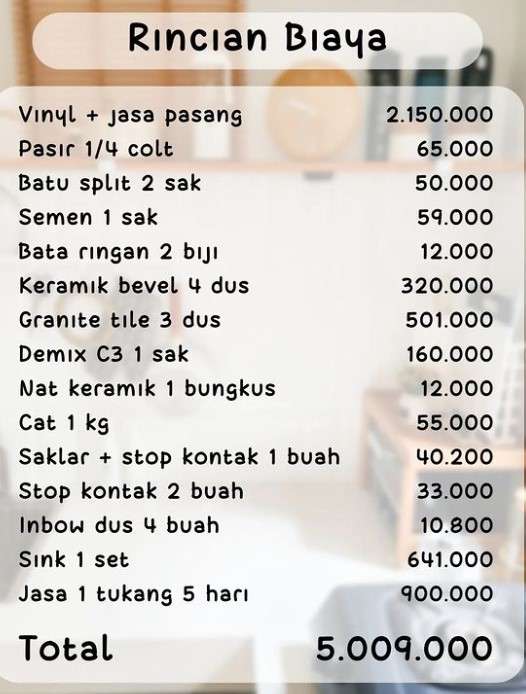 Biaya dapur