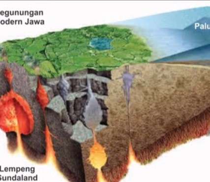 Sumber mata air air asin